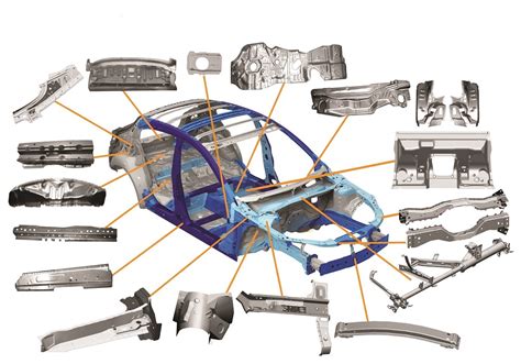 older sheet metal parts need to be rebuilt|auto body sheet metal problems.